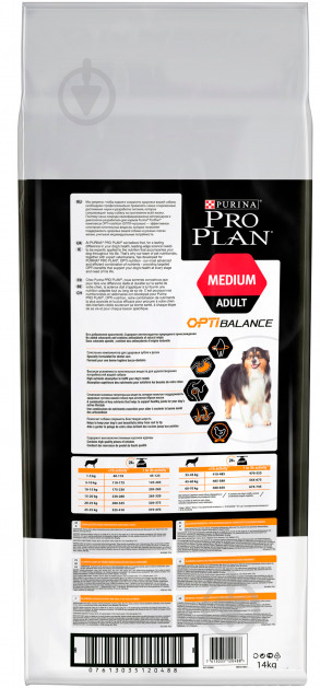 Корм для середніх порід Purina Pro Plan Dog Medium Adult з куркою 14 кг - фото 2