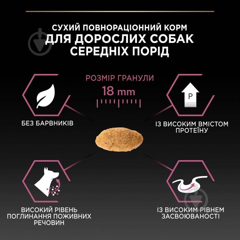 Корм сухой ProPlan by Purina Medium Adult 1+ Sensitive Skin для взрослых собак с чувствительной кожей с лососем 14 кг - фото 8