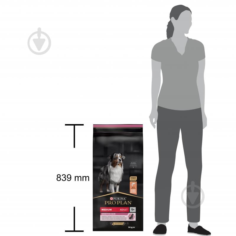 Корм сухой ProPlan by Purina Medium Adult 1+ Sensitive Skin для взрослых собак с чувствительной кожей с лососем 14 кг - фото 4