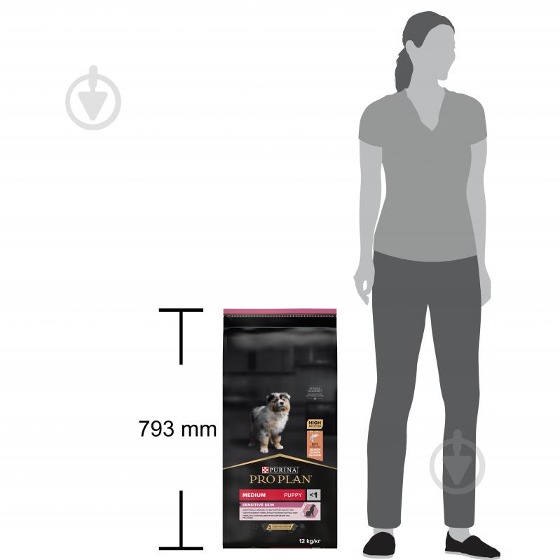 Корм сухой ProPlan by Purina Medium Puppy <1 Sensitive Skin для щенков с чувствительной кожей с лососем 12 кг - фото 5