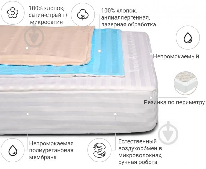 Наматрасник MirSon Carmela Waterproof Eco 233/2 водонепроницаемый с резинкой по периметру 26х160x200 см 2200000330567 - фото 2