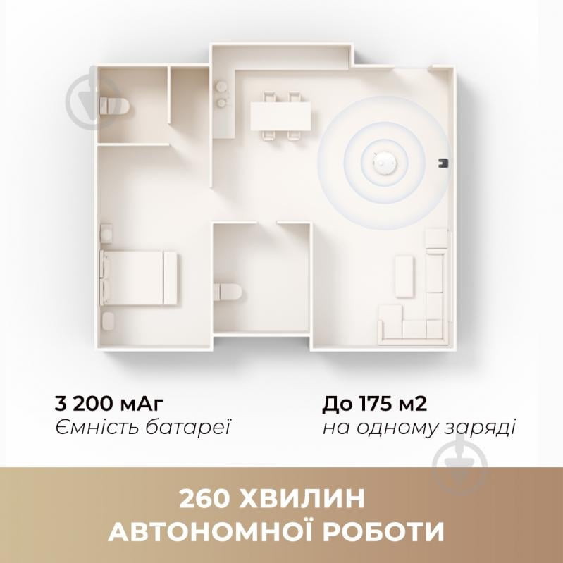 Робот-пылесос MOVA E20 white - фото 7