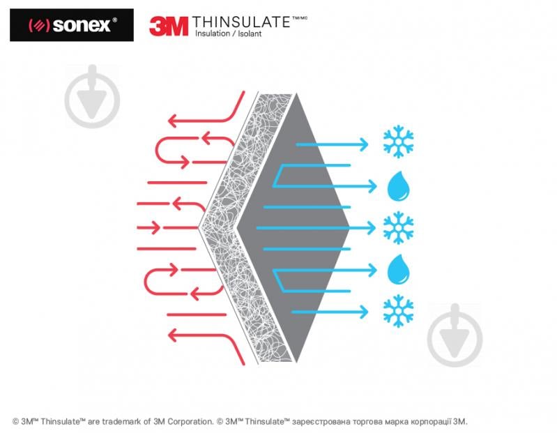 Подушка 70x70 см Антибактериальная Sonex 70x70 молочный - фото 10