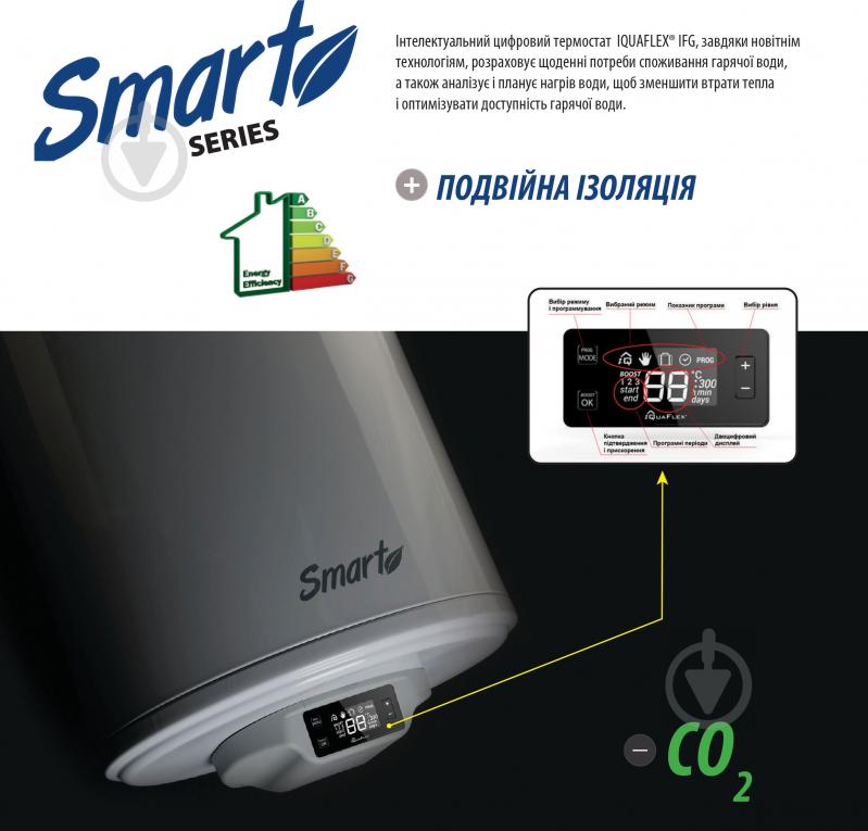 Бойлер Bandini SMART 100 100 л. 2,0 кВт 960 x 460 мм. - фото 3