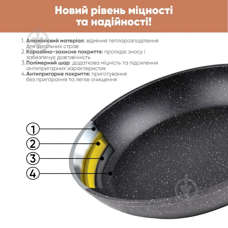 Набор сковород Smart Сhef 24/28 см 2 шт. 25-305-084 Krauff - фото 6