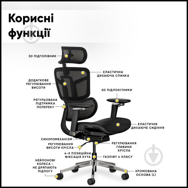 Кресло офисное Mealux S4 Air черный - фото 3