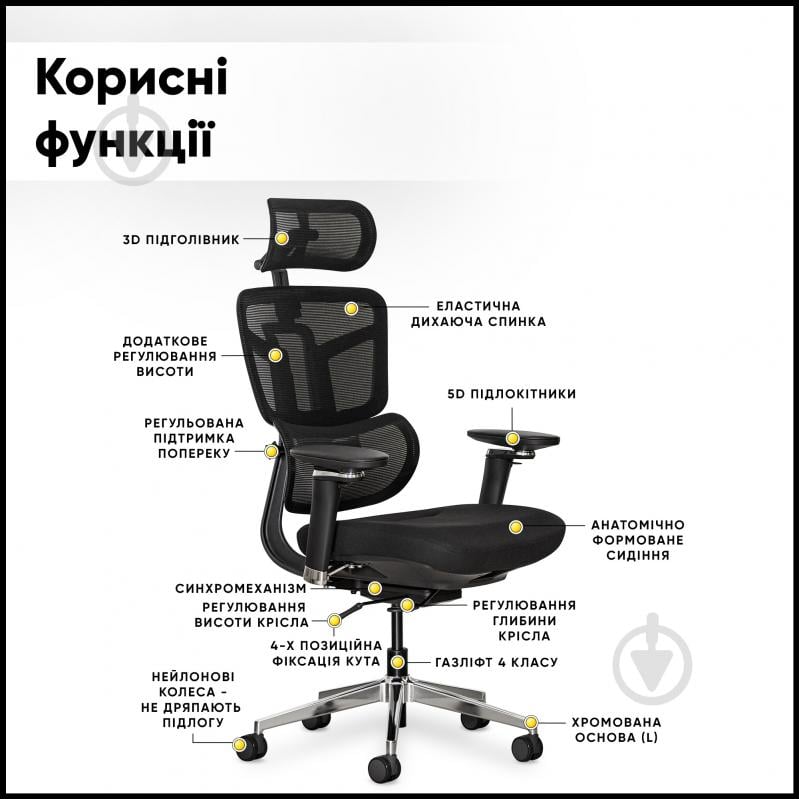 Кресло офисное Mealux S4 Air Fabric черный - фото 4 Кресло офисное Mealux S4 Air Fabric черный - фото 4