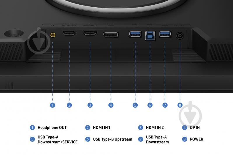 Монітор Samsung Odyssey G8 32" (LS32HG802ESXUA) - фото 4