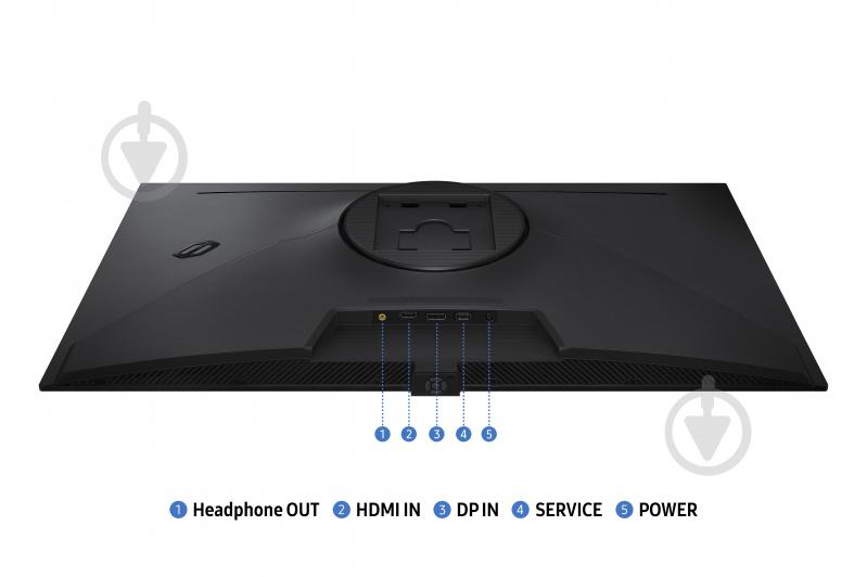 Монитор Samsung Odyssey G7 32" (LS32HG732SIXUA) - фото 4