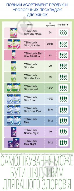 Прокладки урологічні Tena Lady Slim Extra 10 шт. - фото 11
