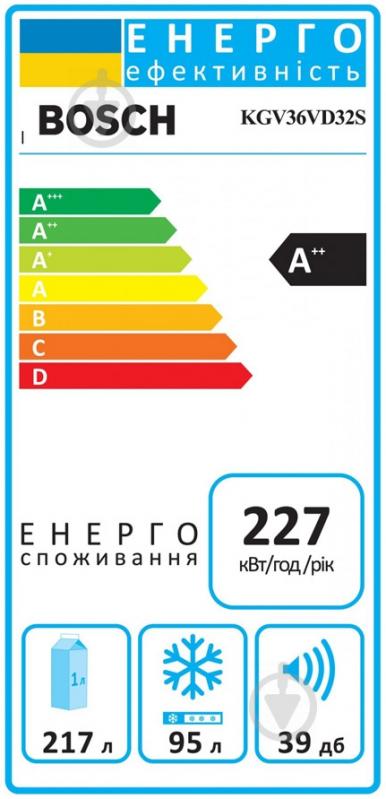 Холодильник Bosch KGV36VD32S - фото 5