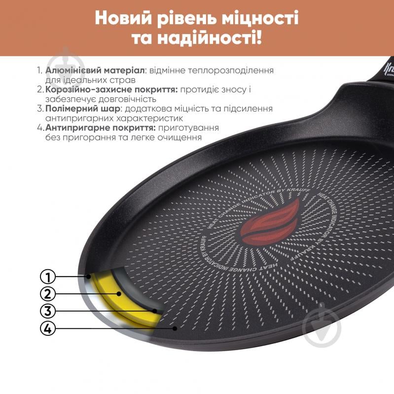 Сковорода для блинов Smart Fry 24 см 25-45-136 Krauff - фото 6