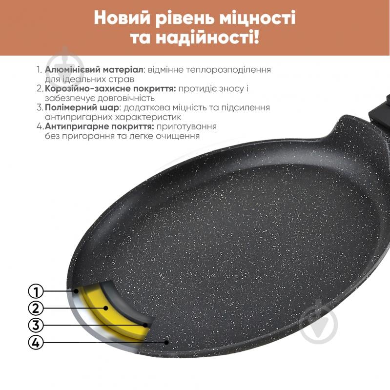 Сковорода для блинов со съемной ручкой Smart Сhef 24 см 25-305-083 Krauff - фото 4