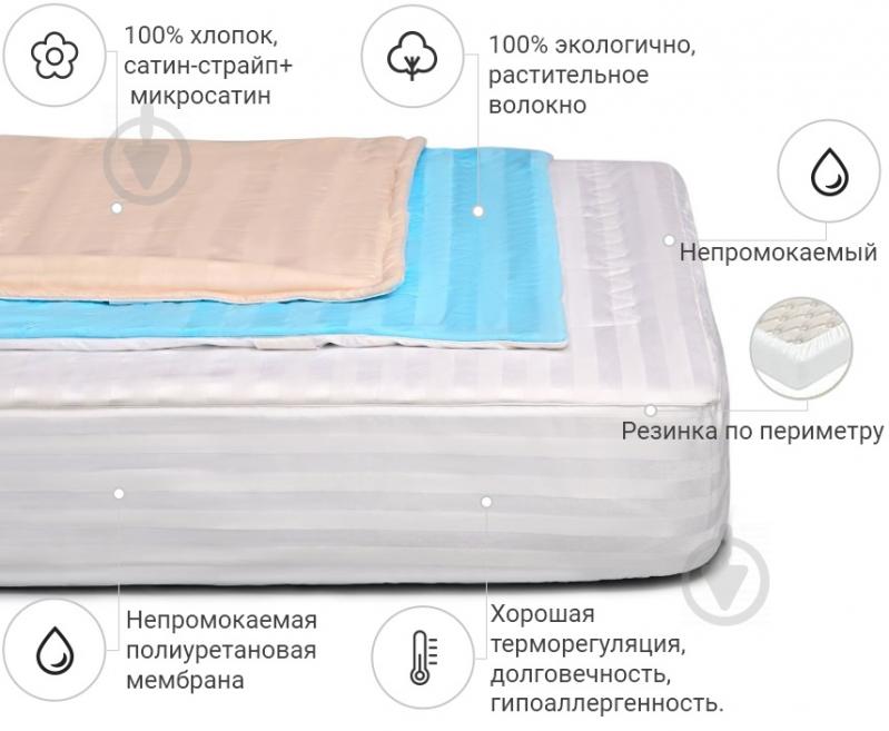 Наматрасник хлопковый MirSon Royal Waterproof 273/3 водонепроницаемый с резинкой по периметру 26х60x120 см 2200000338938 - фото 2