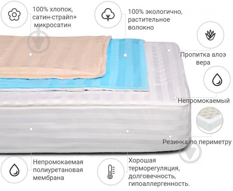 Наматрасник хлопковый MirSon Carmela Waterproof Cotton Aloe Vera 274/2 водонепроницаемый с резинкой по периметру 26х60x120 см 2200000338952 - фото 2