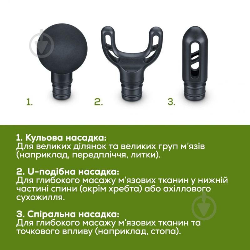 Массажер для тела Beurer MG 89 - фото 9