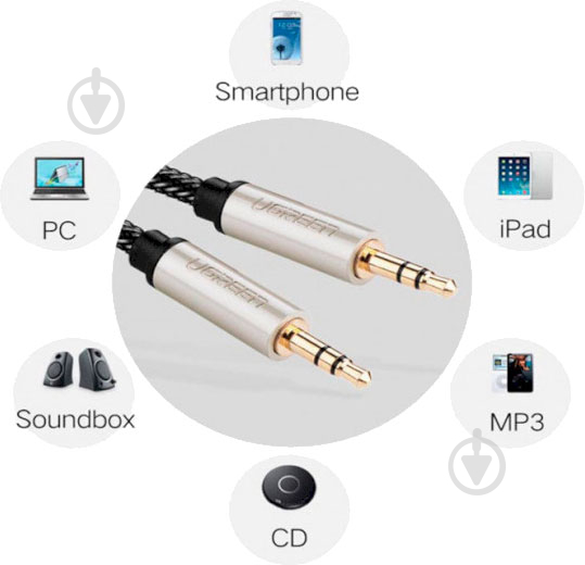 Кабель UGREEN AV125 3.5mm Male to 3.5mm Male Audio Cable Braided 1 м сірий (10602) - фото 9