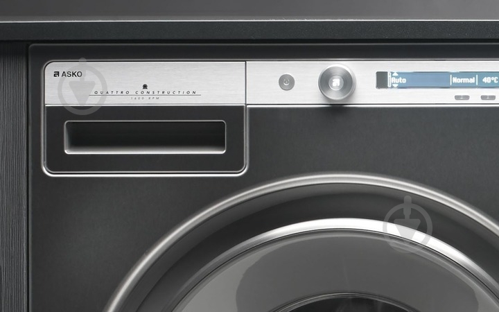 Стиральная машина Asko W2084B.W - фото 4 Стиральная машина Asko W2084B.W - фото 4