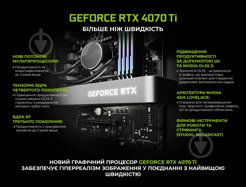 Комп'ютер Artline Gaming Y60WHITE Windows 11 Home (Y60Whitev09) white - фото 12