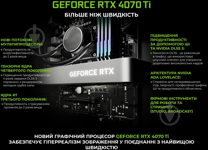 Комп'ютер Artline Gaming GRAND (Grandv11) GTA - фото 15