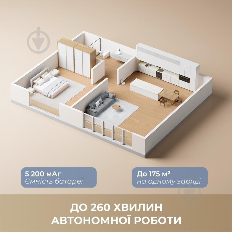 Робот-пилосос MOVA S10 (RLS42SA) white - фото 5