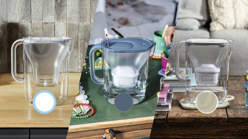 Фильтр-кувшин BRITA Style Essential Mxpro белый 1058040 - фото 14 Фильтр-кувшин BRITA Style Essential Mxpro белый 1058040 - фото 14