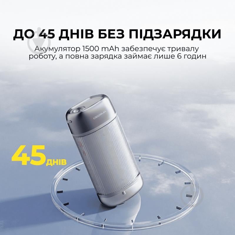 Ирригатор Deerma DEM-CY01 - фото 7