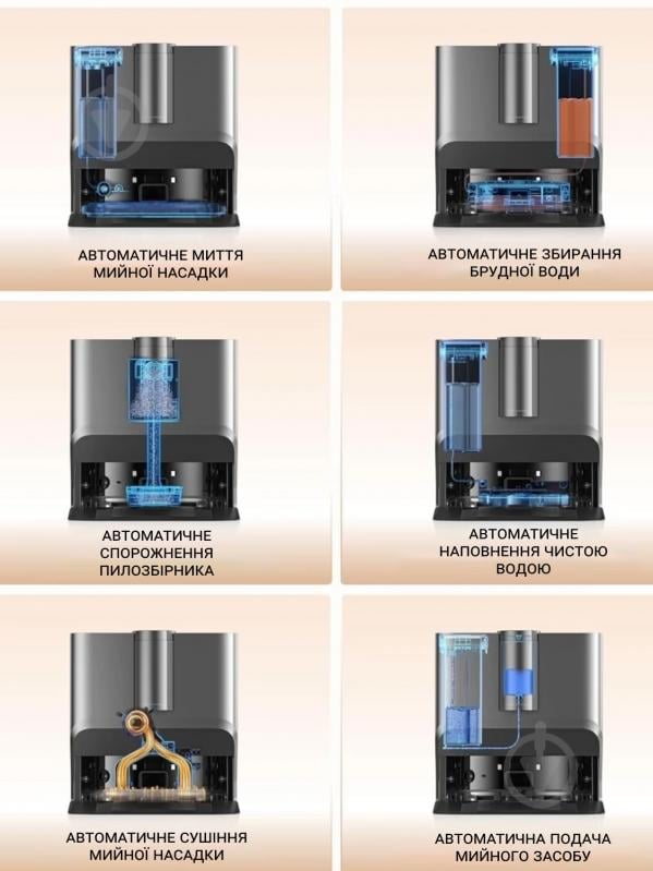 Робот-пылесос моющий Eureka J20 black - фото 6 Робот-пылесос моющий Eureka J20 black - фото 6