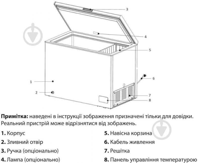 Морозильный ларь ARDESTO FRM-300MCH - фото 13 Морозильный ларь ARDESTO FRM-300MCH - фото 13