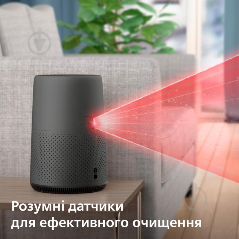 Очиститель воздуха Philips AC0850/11 - фото 10