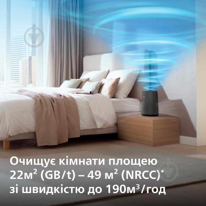 Очиститель воздуха Philips AC0850/11 - фото 5