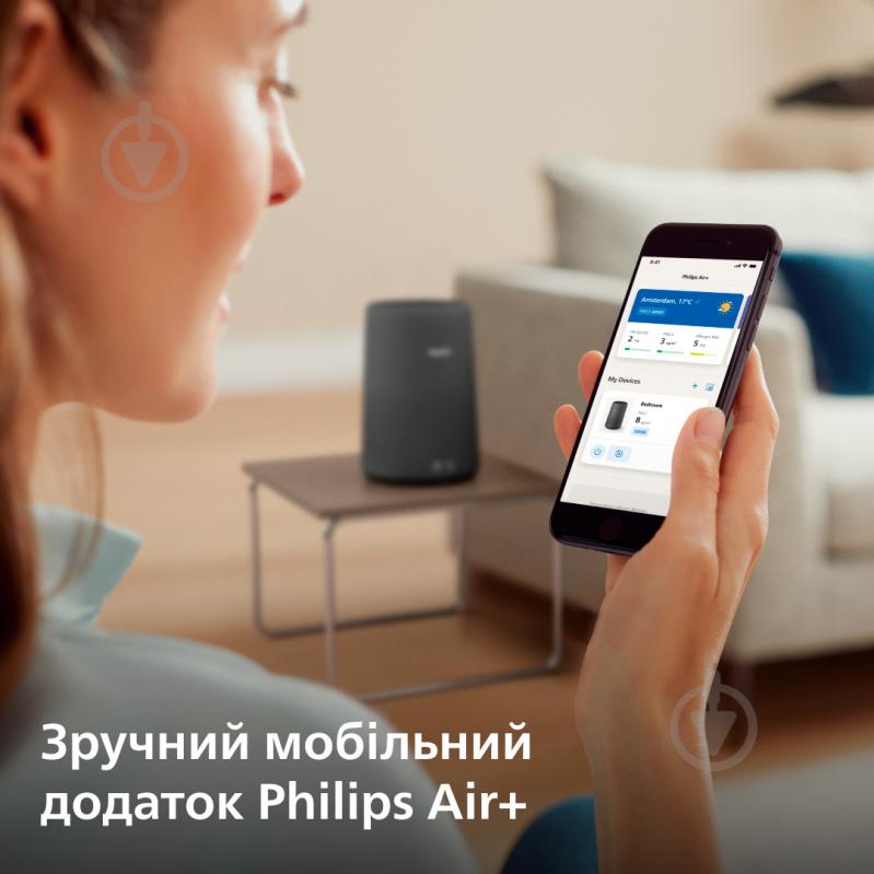 Очиститель воздуха Philips AC0850/11 - фото 6