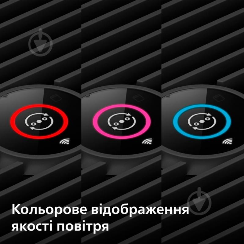 Очиститель воздуха Philips AC0850/11 - фото 8