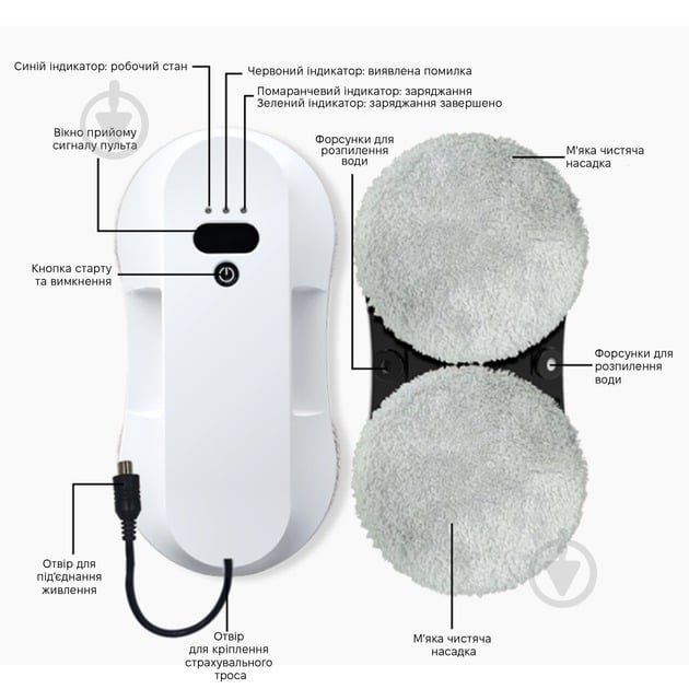 Робот-мойщик окон Inspire RN2-03 grey - фото 11