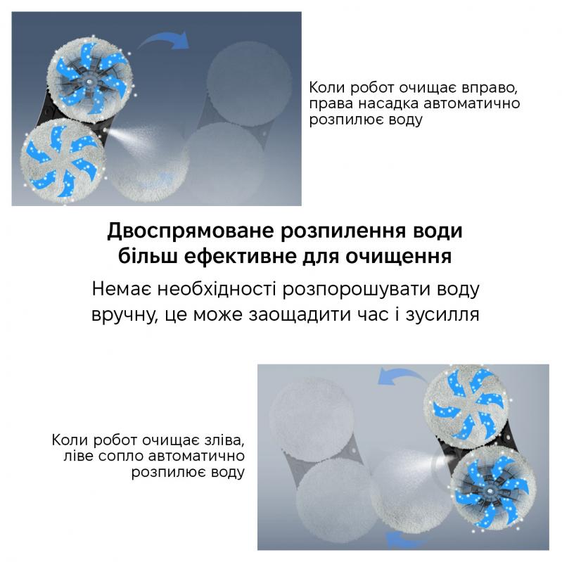 Робот-мойщик окон Inspire RN2-18 white - фото 4