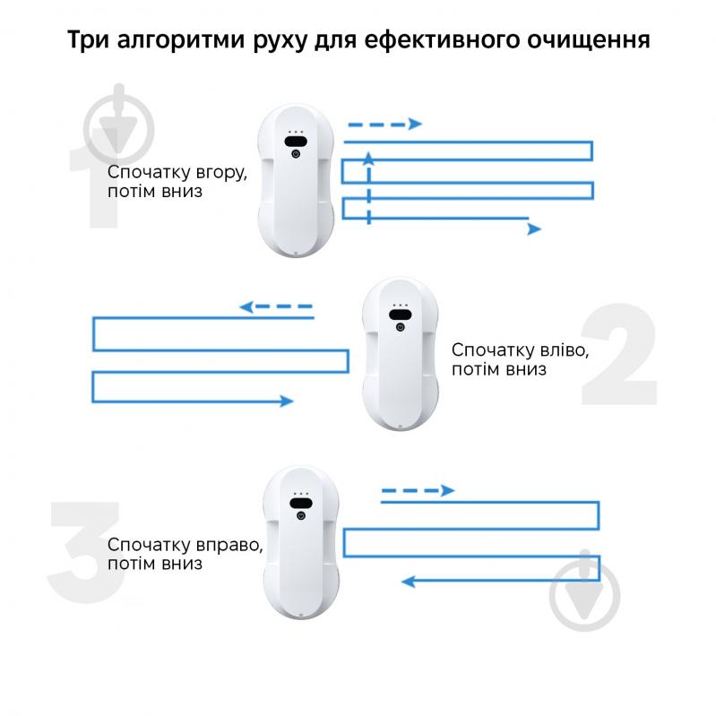 Робот-мойщик окон Inspire RN2-18 white - фото 8