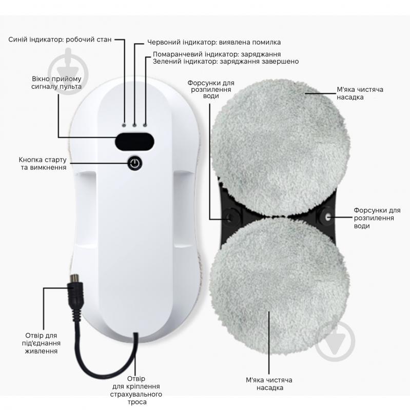 Робот-мойщик окон Inspire RN2-18 white - фото 11