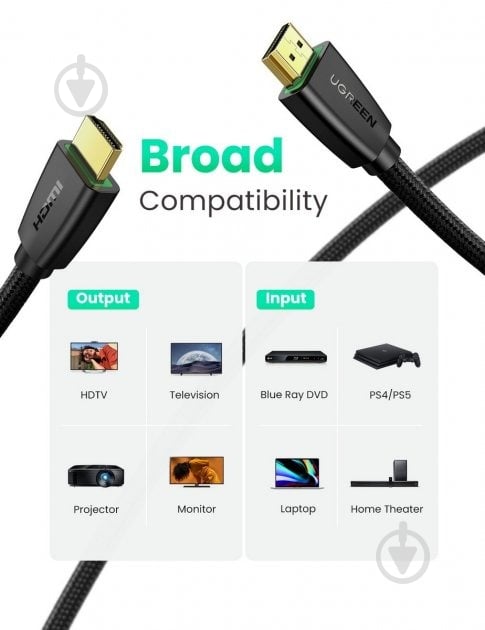 Кабель UGREEN HD118 HDMI High-End Cable Nylon Braid 2 м black (40410) - фото 4