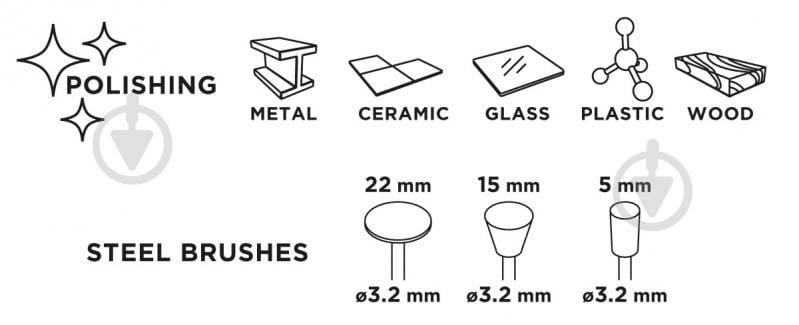 Набір щіток GRAPHITE 55H066 - фото 5 Набір щіток GRAPHITE 55H066 - фото 5