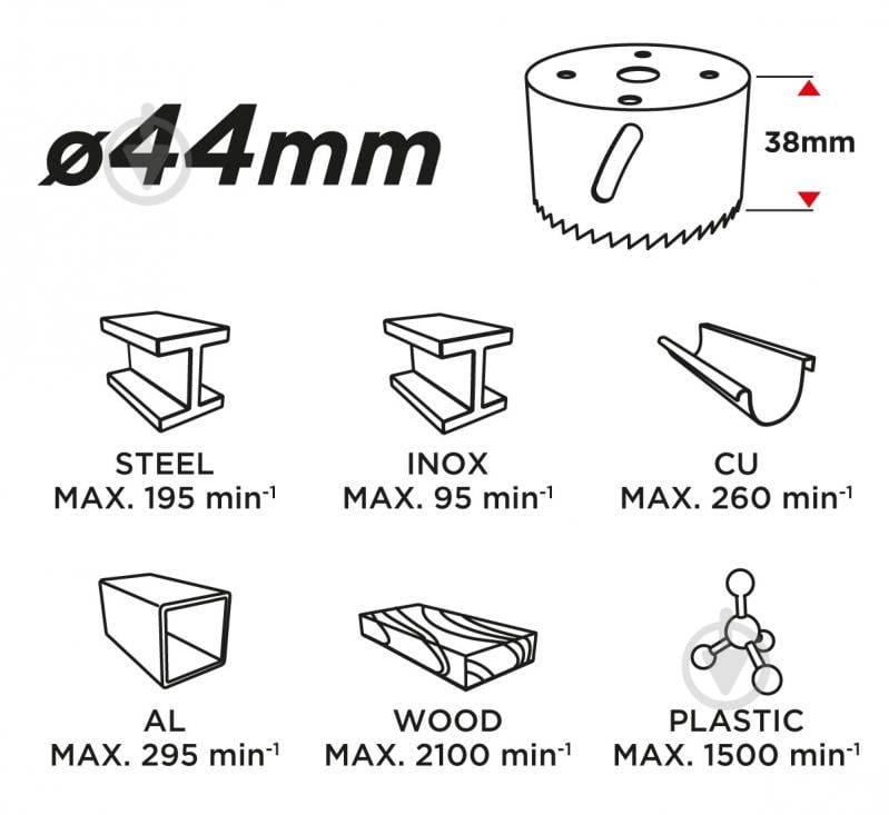 Коронка биметаллическая GRAPHITE 44 мм 57H905 - фото 3