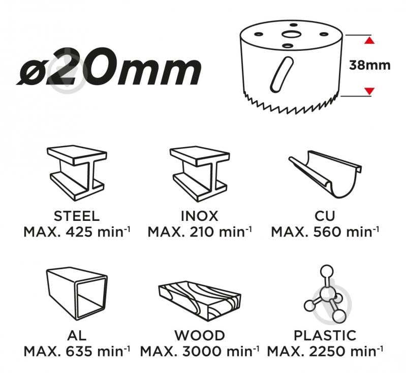 Коронка биметаллическая GRAPHITE 57H904 - фото 3 Коронка биметаллическая GRAPHITE 57H904 - фото 3