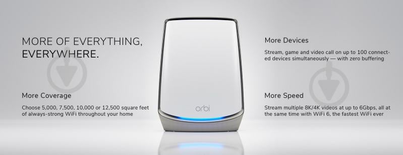 Система Wi-Fi Mesh NETGEAR Orbi RBK852 AX6000 2 модема белый (RBK852-100EUS) - фото 6 Система Wi-Fi Mesh NETGEAR Orbi RBK852 AX6000 2 модема белый (RBK852-100EUS) - фото 6