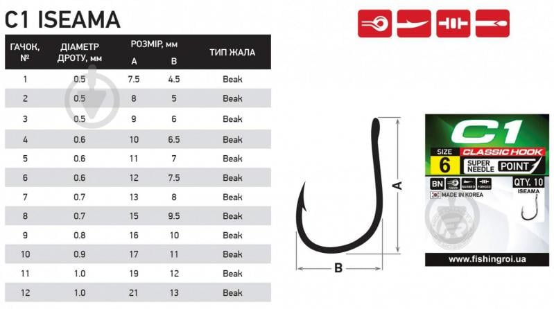 Крючки Fishing ROI C1 iseama №6 10 шт. 217-11-006 - фото 2