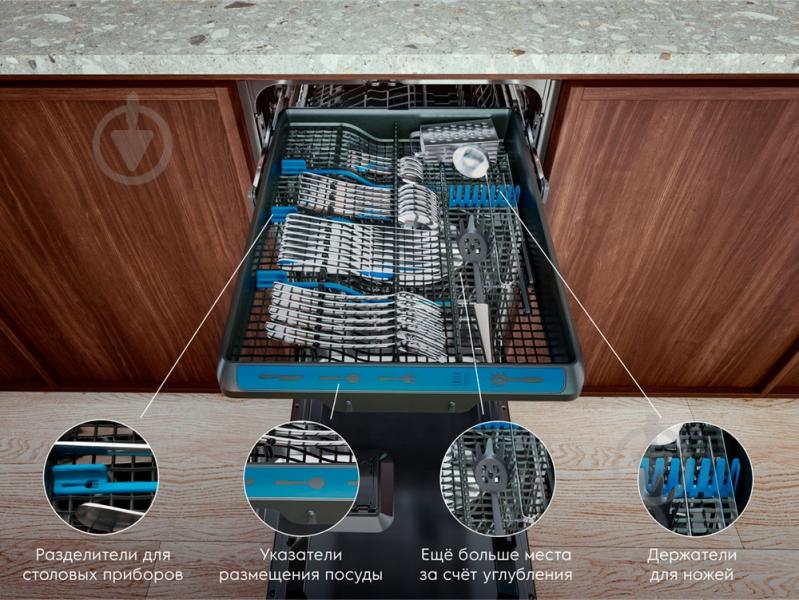 Вбудовувана посудомийна машина Electrolux ETM43211L - фото 9