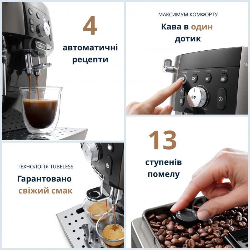 Кавомашина Delonghi Magnifica Smart ECAM250.33.TB - фото 3