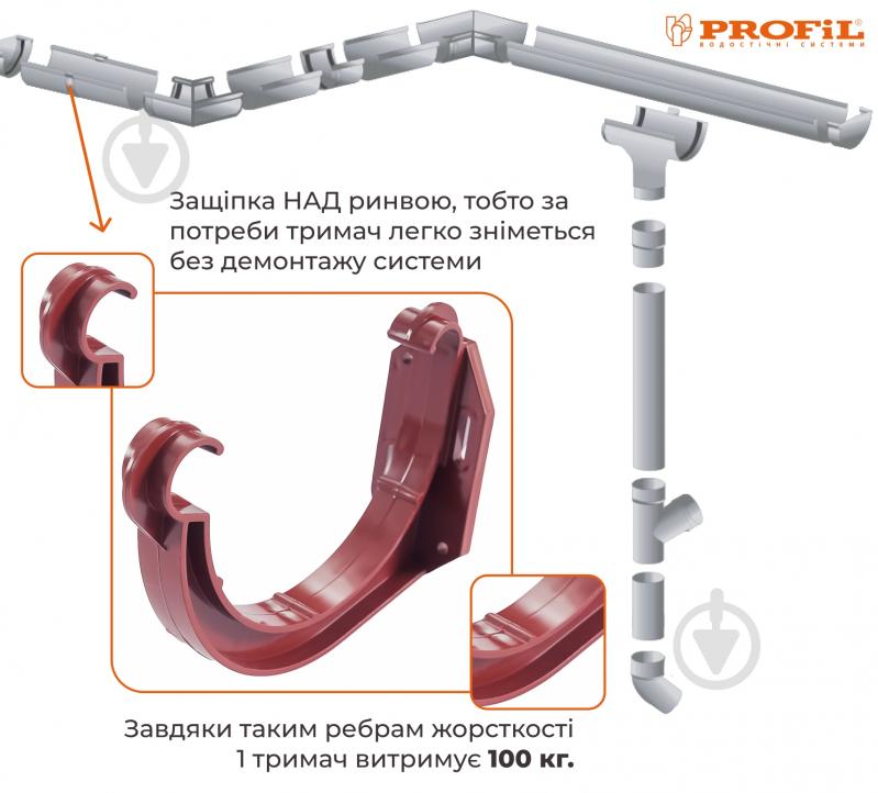 Кронштейн желоба PROFiL 90 мм красный - фото 2