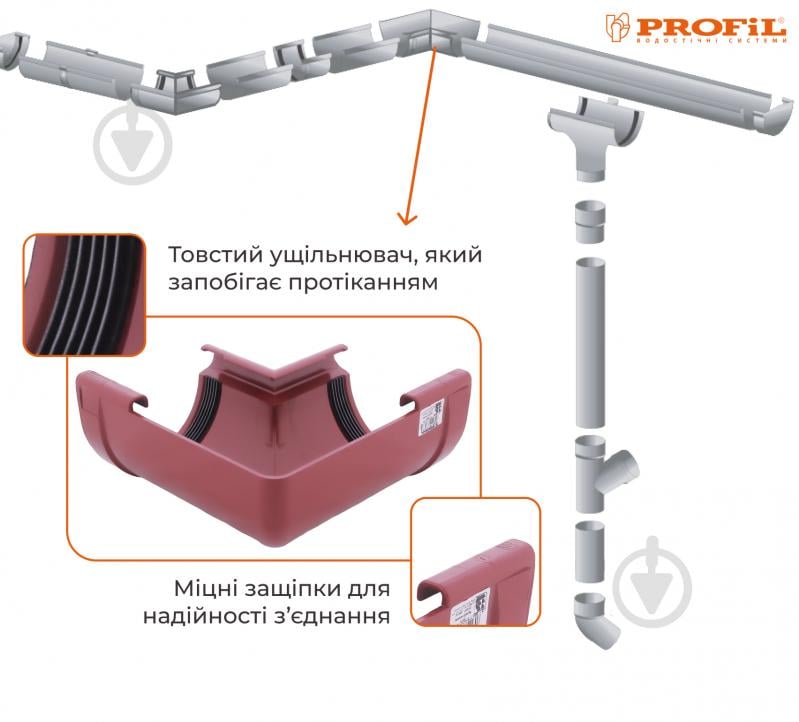 Кут внутренний PROFiL 90° 90 мм красный - фото 2