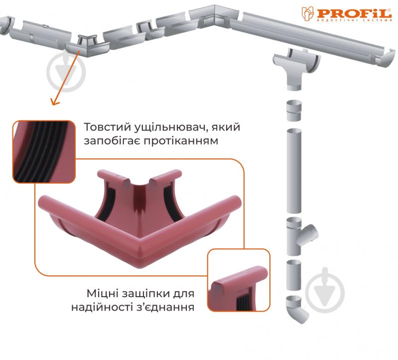 Угол наружный PROFiL 90° 90 мм красный - фото 2 Угол наружный PROFiL 90° 90 мм красный - фото 2