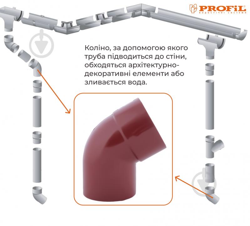 Колено трубы PROFiL 60° 75 мм красный - фото 2