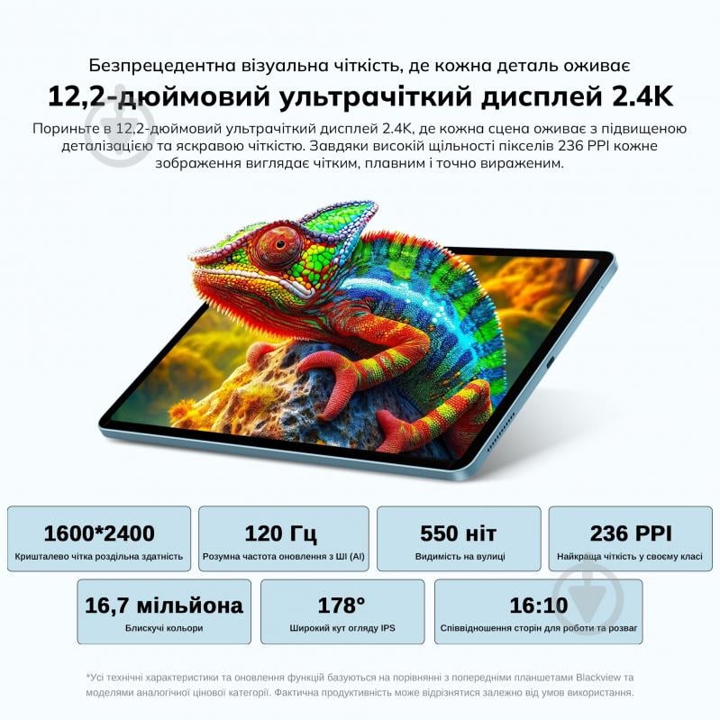 Планшет Blackview Mega 5 SET 12,2" 8/256GB (MEGA5_IB8) - фото 8